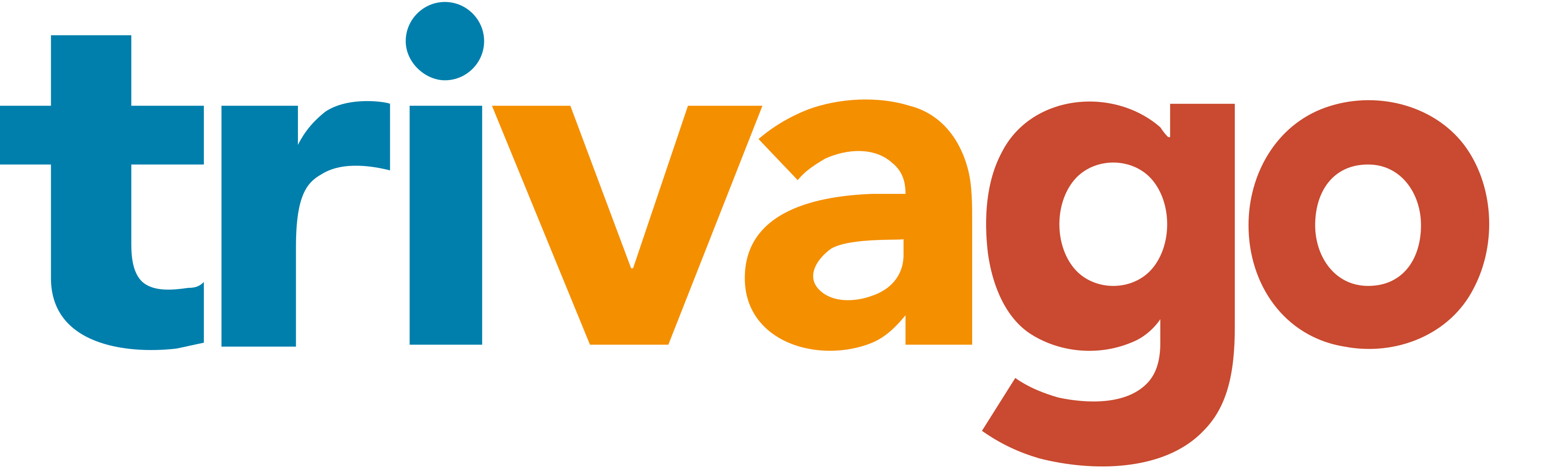 Trivago Logo 1 