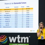 Estudo da Omnibees aponta que reservas de hoteis cresceram 8% em 2025