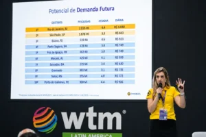 Estudo da Omnibees aponta que reservas de hoteis cresceram 8% em 2025